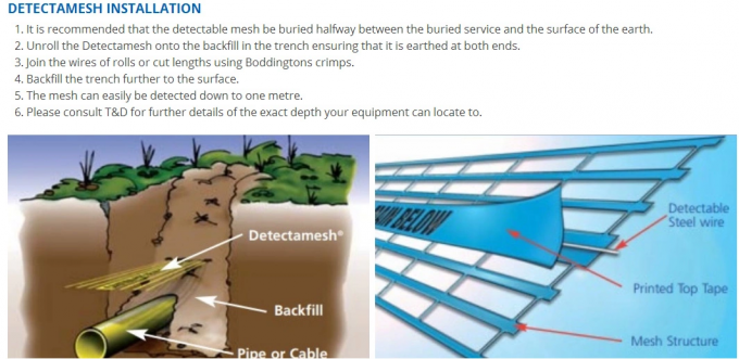 20cm*100m Plastic Yellow Electric Cable Below Underground Detectamesh for UK